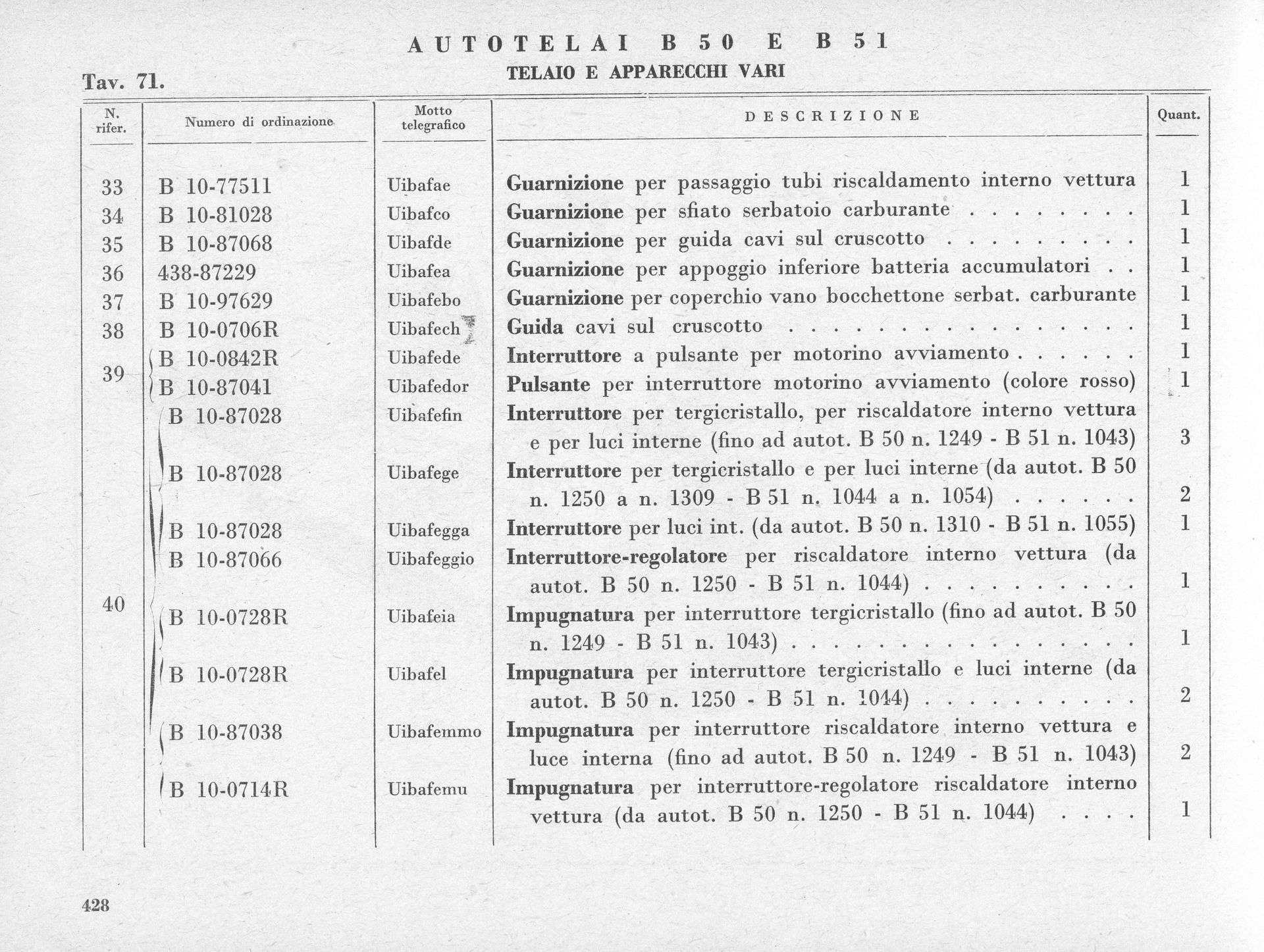 A black and white parts list with Italian text, likely for an automotive repair or assembly manual.