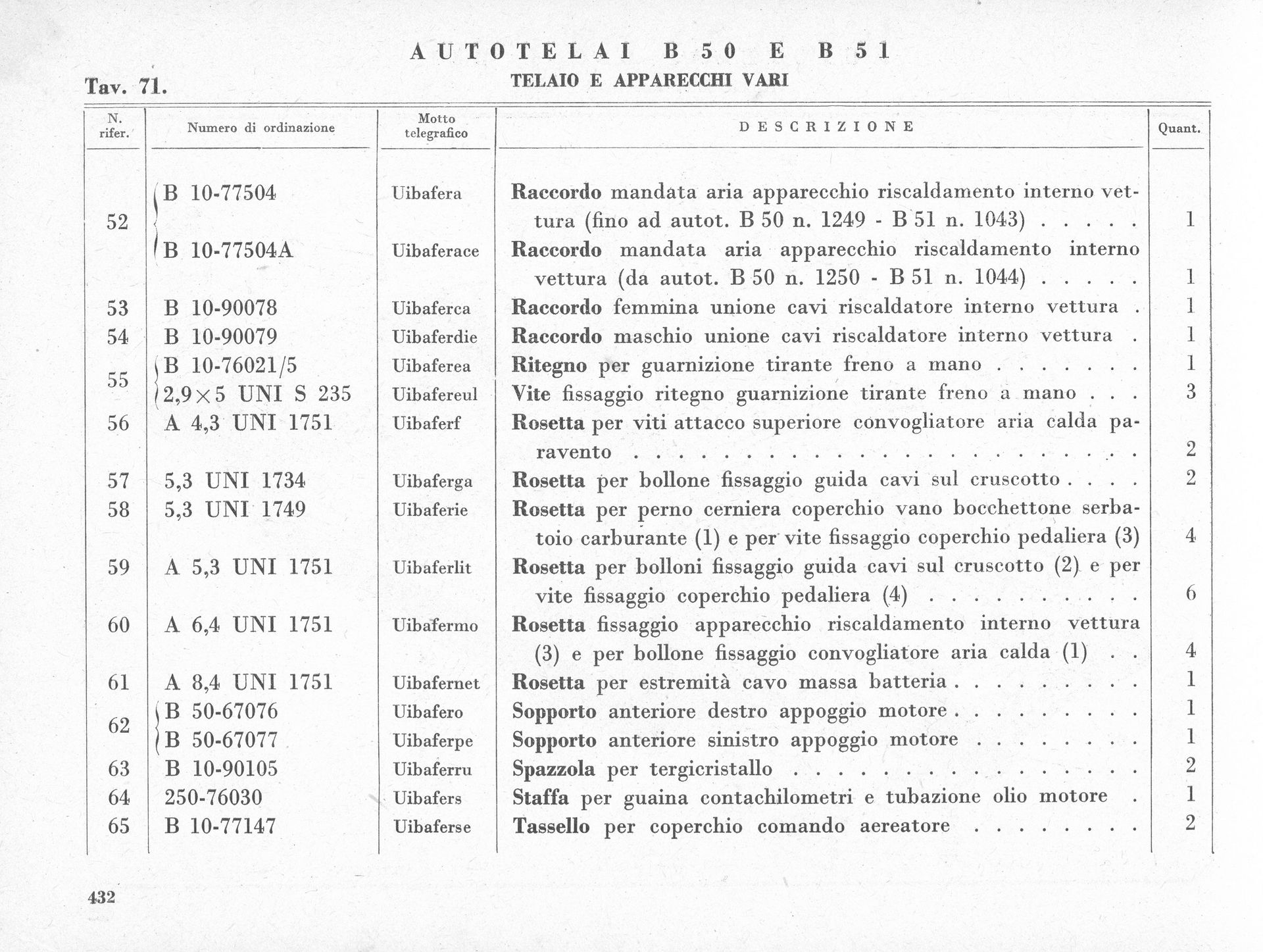 A technical document with a table of numbered components and descriptions, likely for a vehicle.