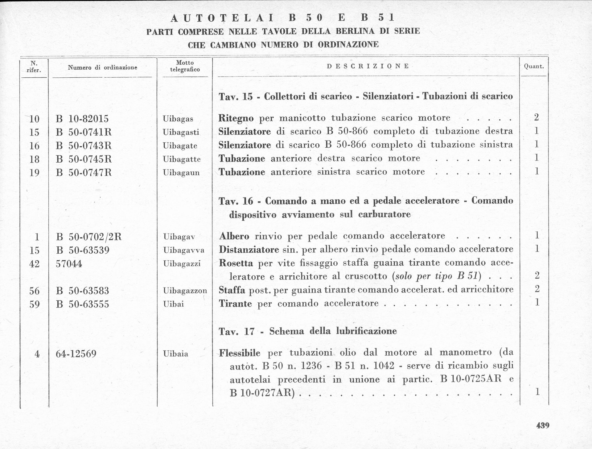 Document with a table listing vehicle parts, likely from a manual or inventory. Text is in Italian.