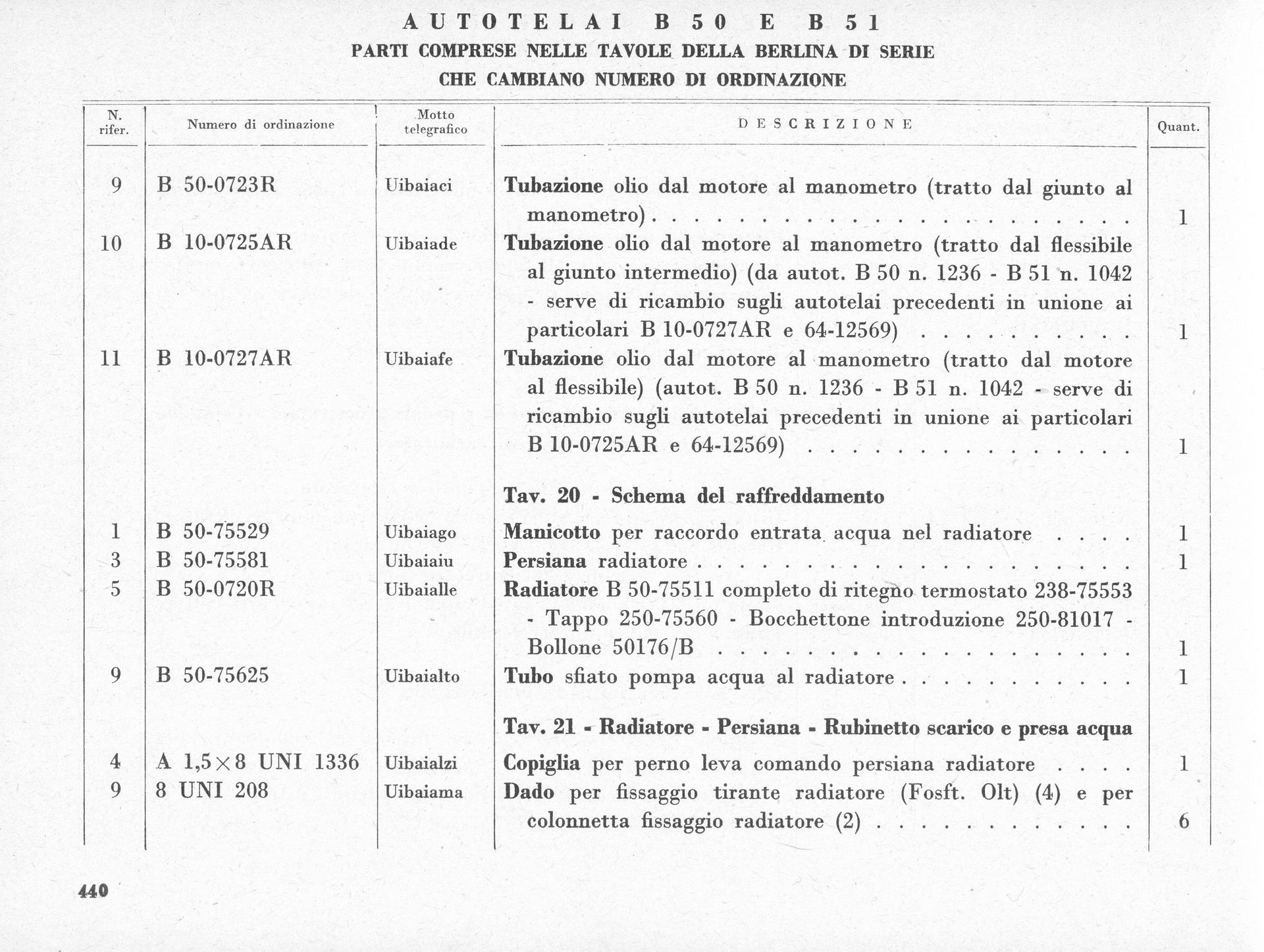 Document with a table listing items, descriptions, and quantities, likely related to industrial components or equipment.