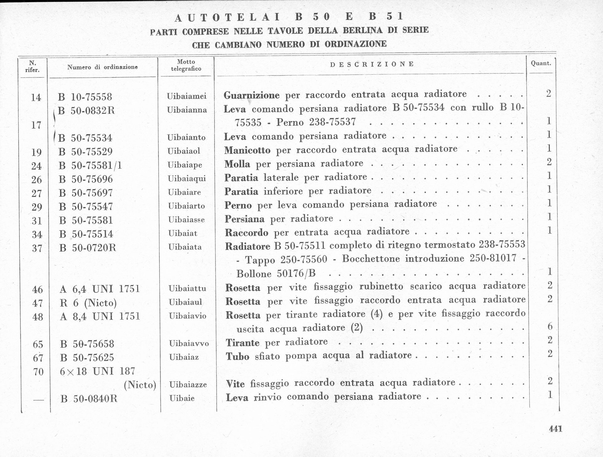 Table of parts for an automobile, with descriptions and quantities listed.