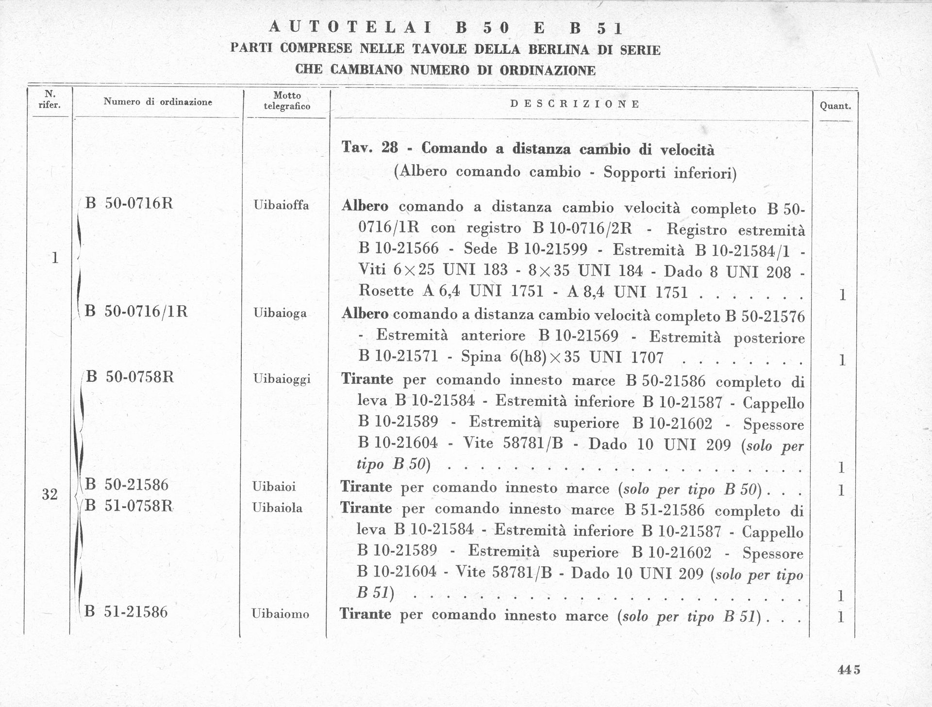 Document with lists and text entries, likely a technical manual or table of specifications.