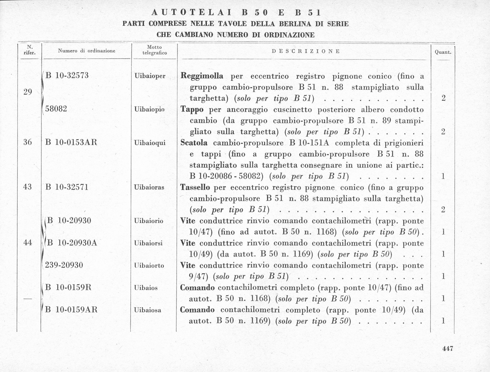 Table listing equipment specifications and quantities, written in Italian.