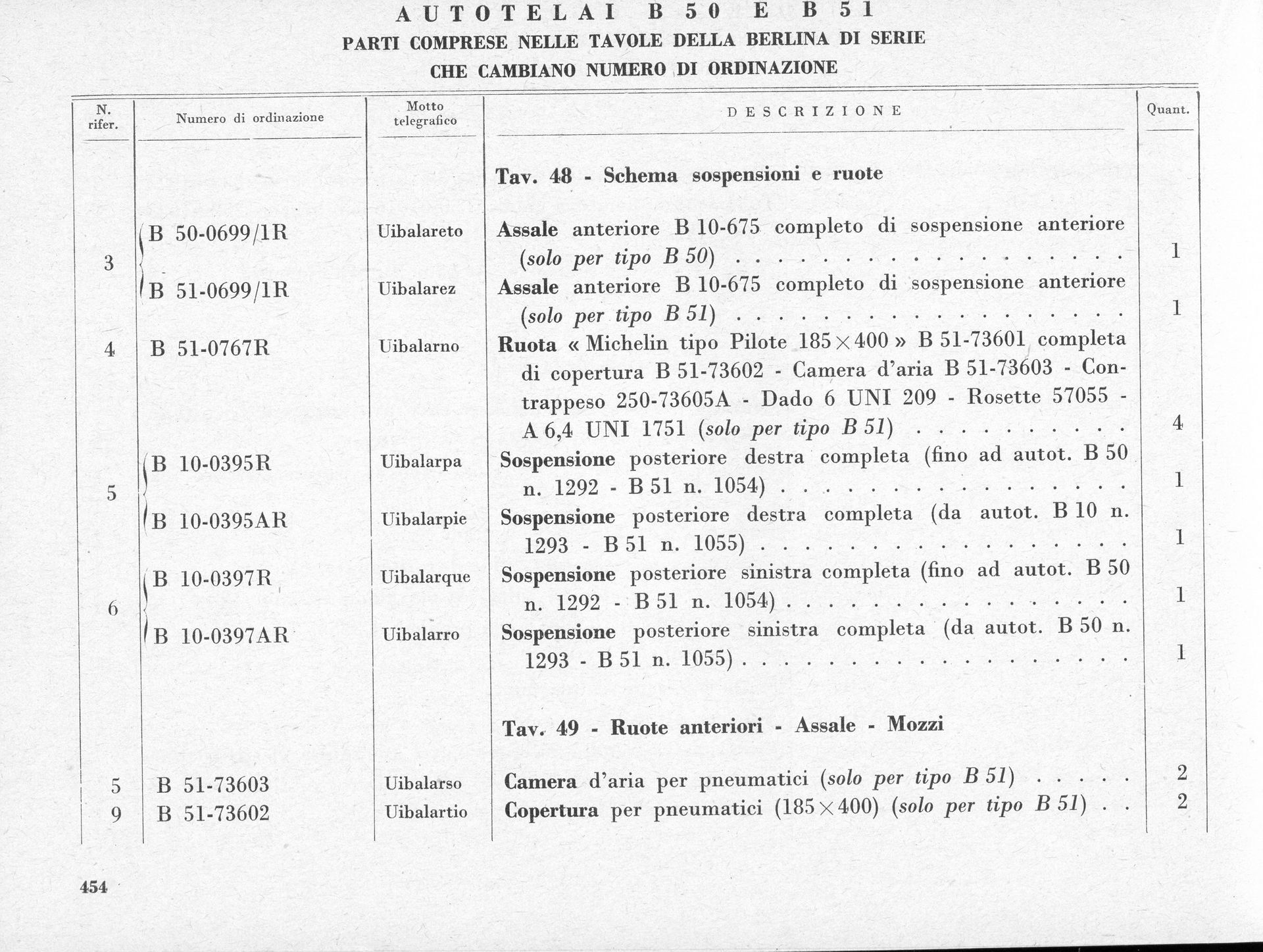 Parts list for an AUTOBIANCHI A 50 L.F. 76 with part numbers, descriptions, and quantities.