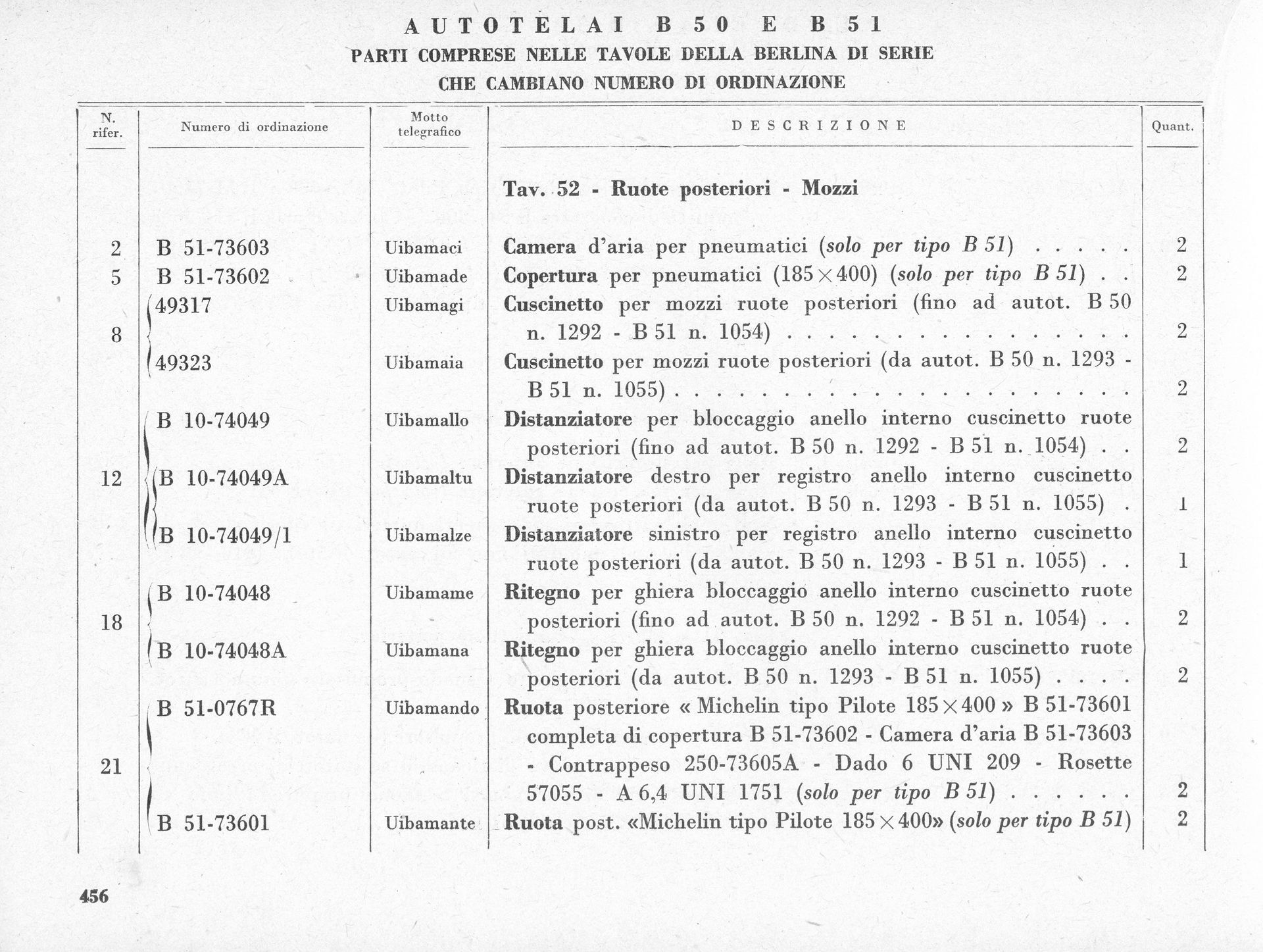Document with a table of Italian language details, likely technical specifications, including a title and numbered entries.