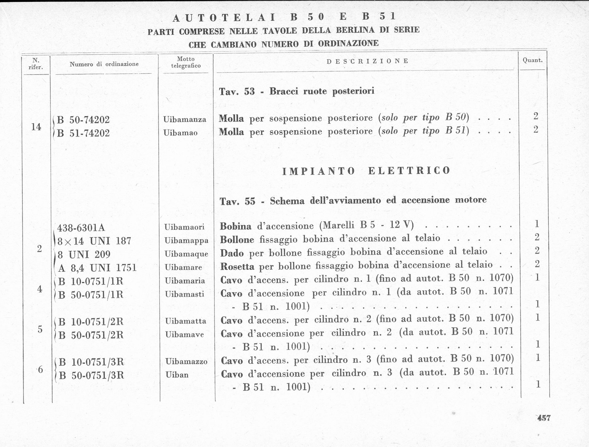 Black and white parts list for an automotive electrical system, including item numbers and descriptions.