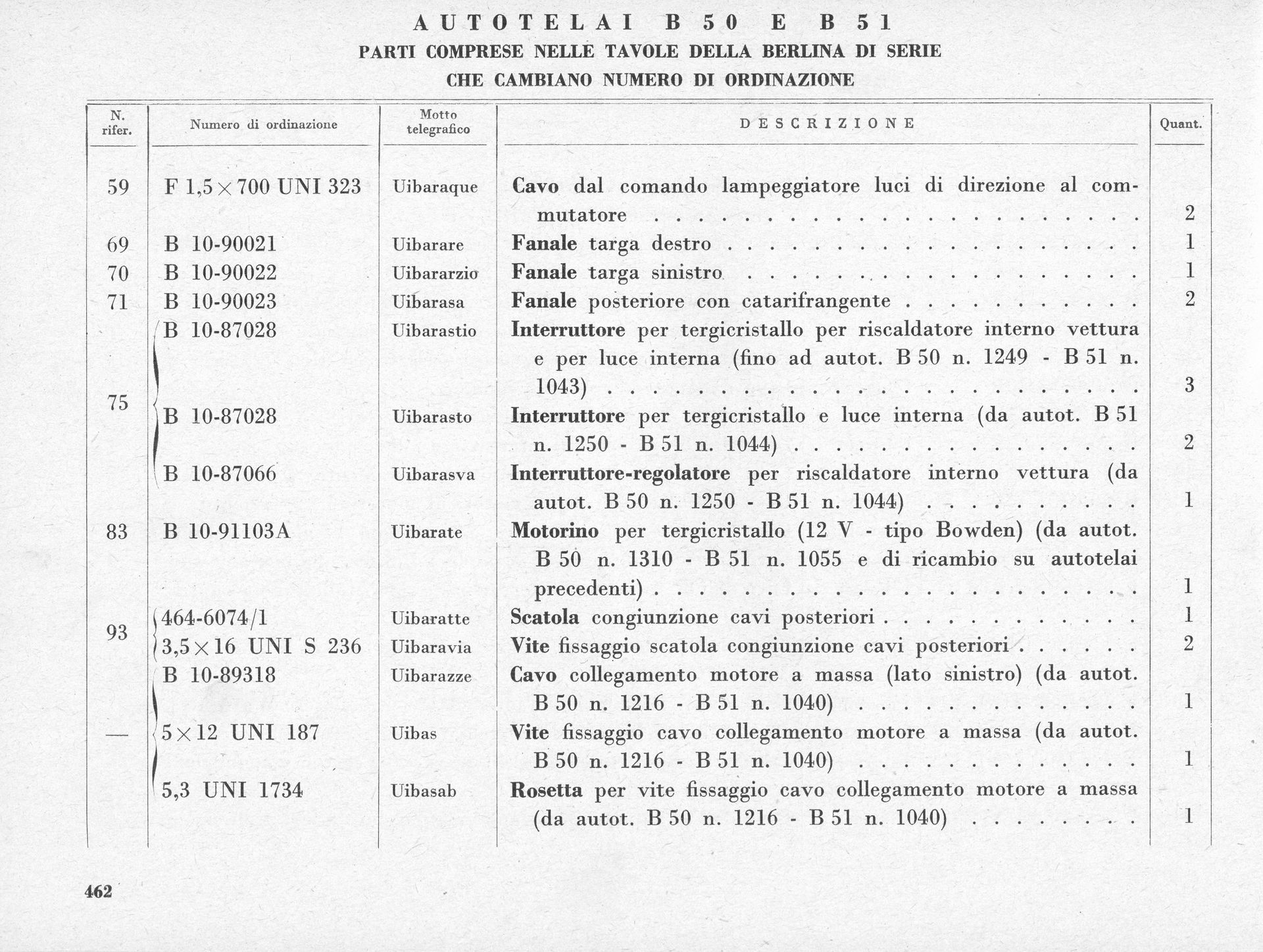A black and white parts list of an automobile with detailed descriptions.