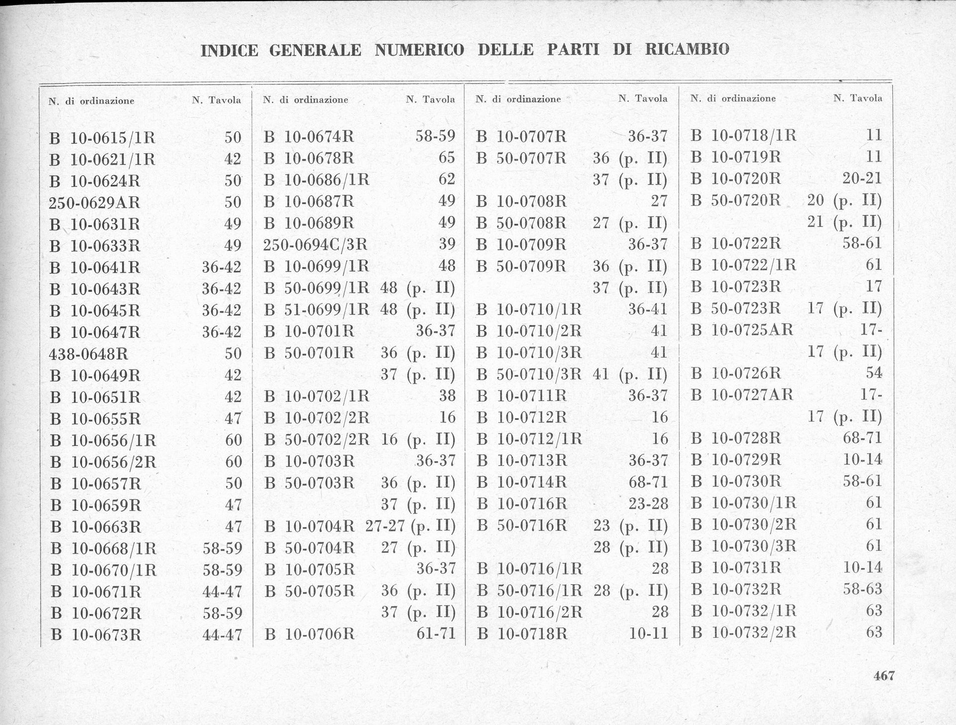 Table of spare part numbers, likely for a vehicle or machine.