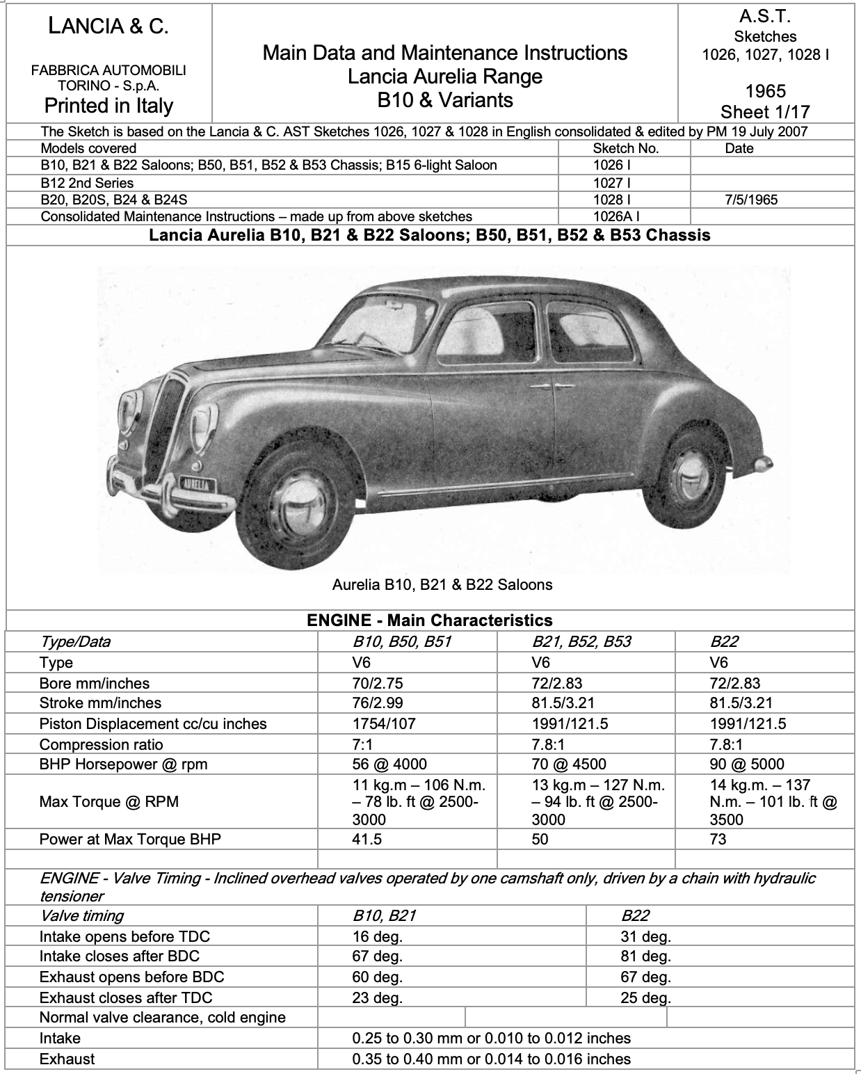 A black and white image of a car on a piece of paper.