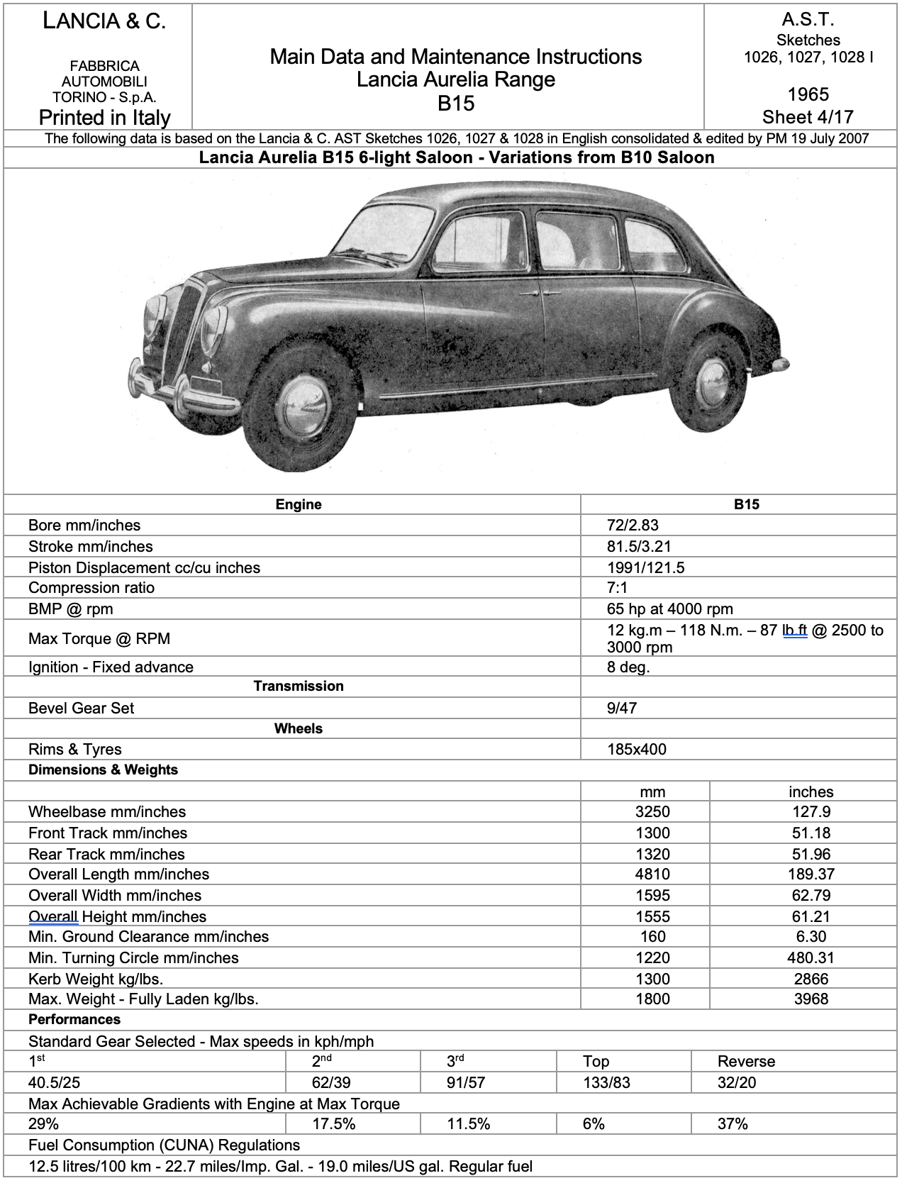 A black and white photo of an old car on a sheet of paper.