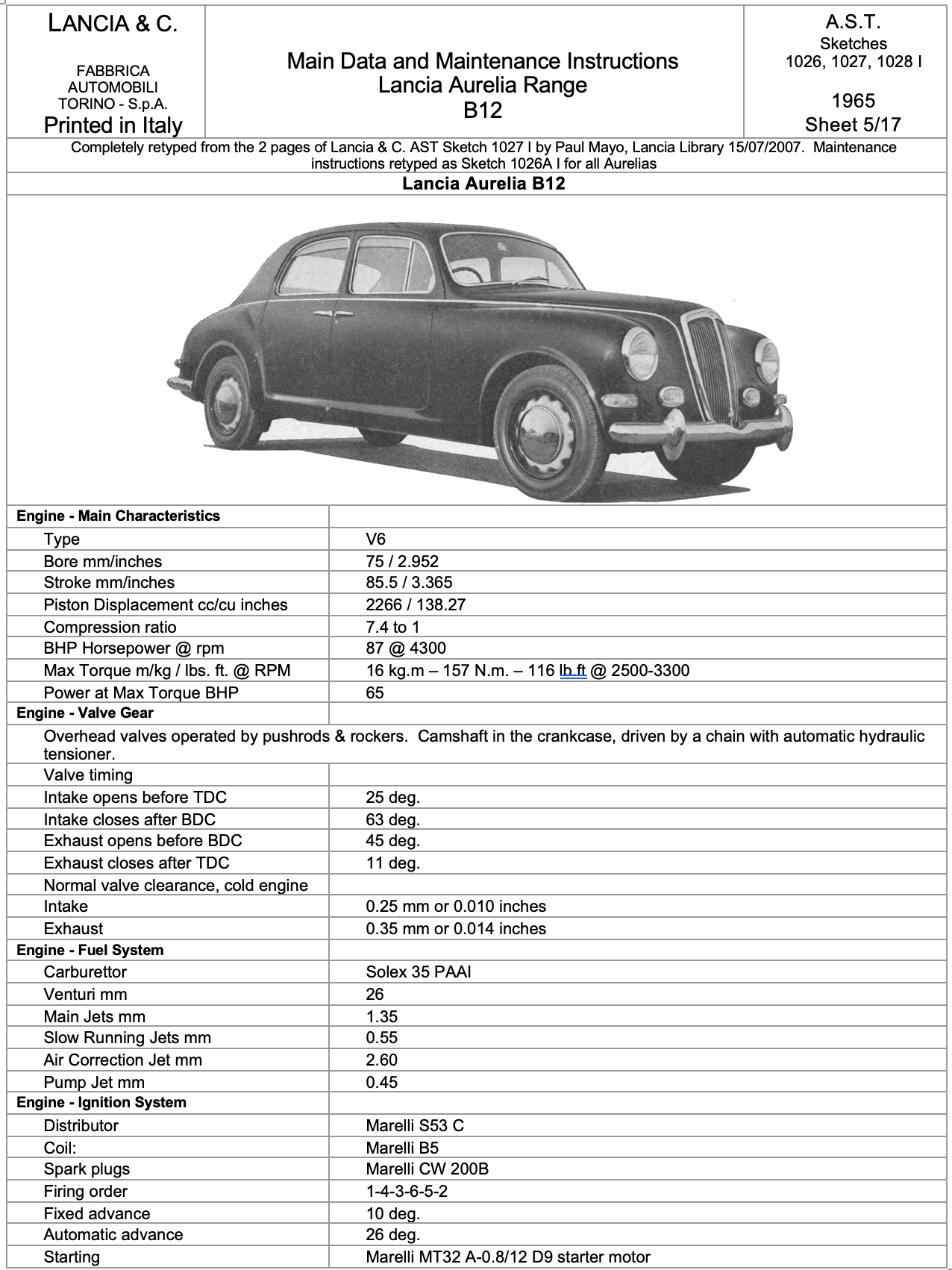 A black car is sitting on top of a white sheet of paper.