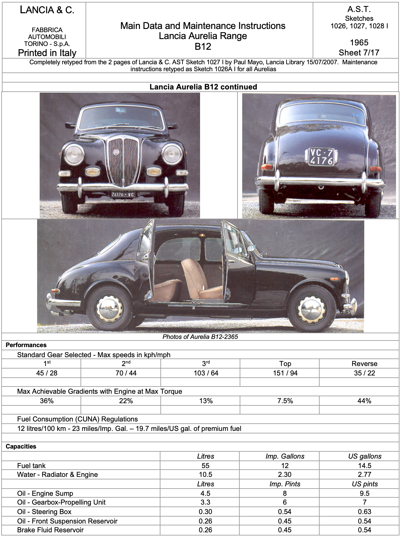 A picture of a black car with the doors open and closed.