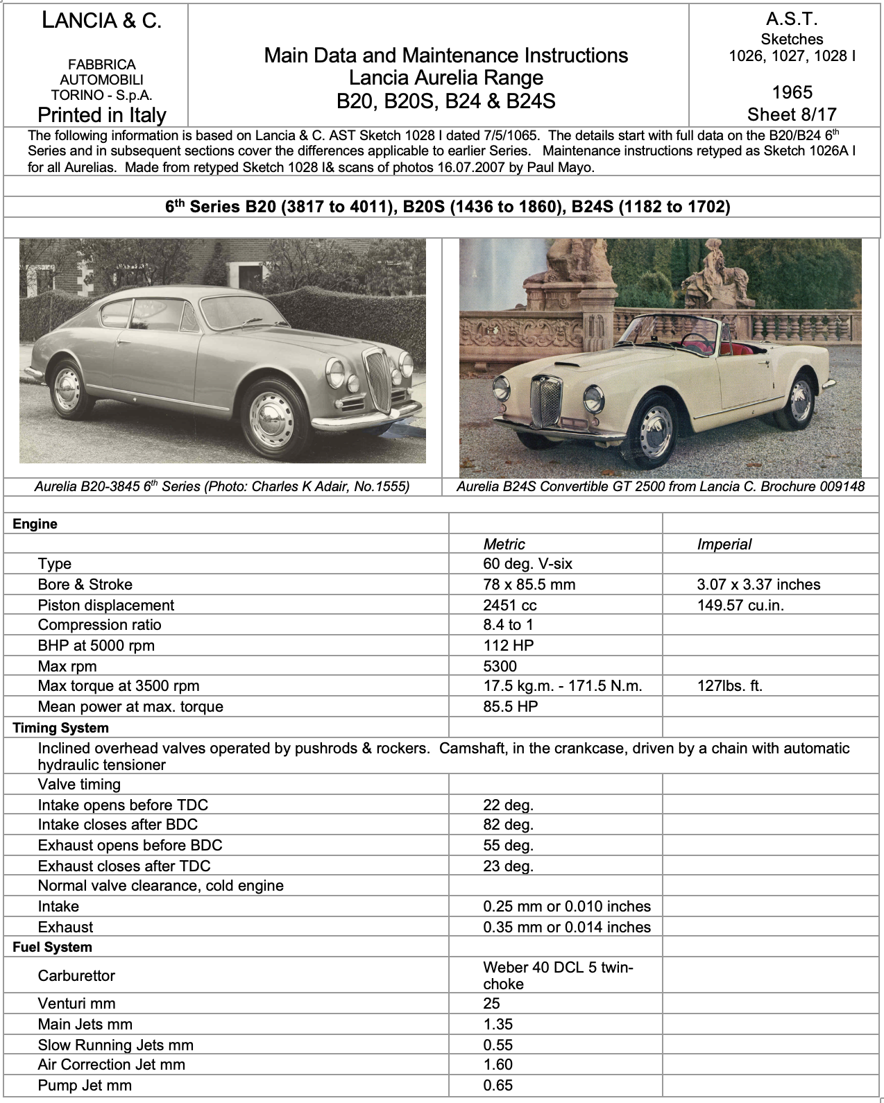 There are two pictures of a car on a sheet of paper.