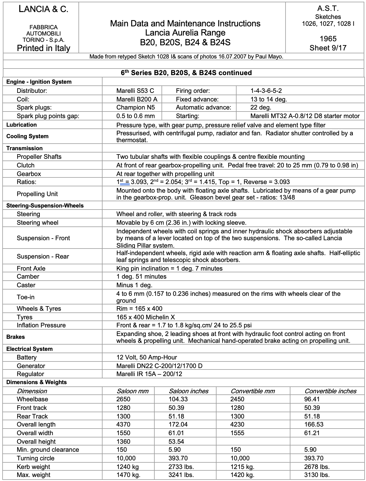 A sheet of paper with a lot of information on it.