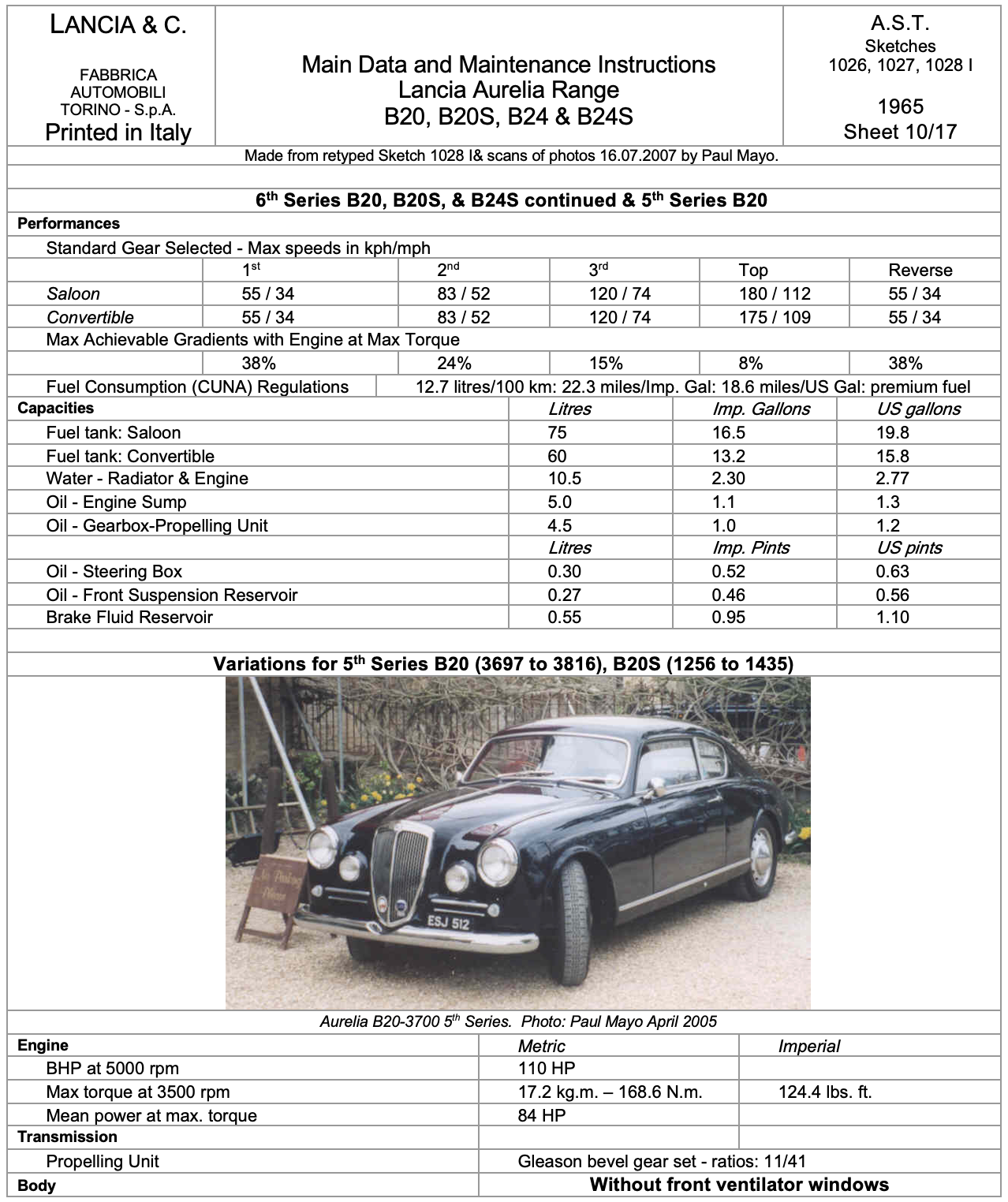A picture of a black car on a sheet of paper.