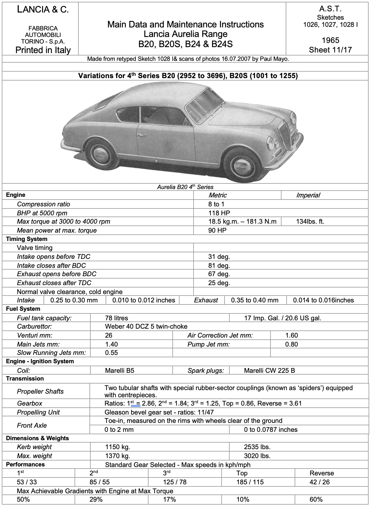 A black and white drawing of a car with a lot of information on it.