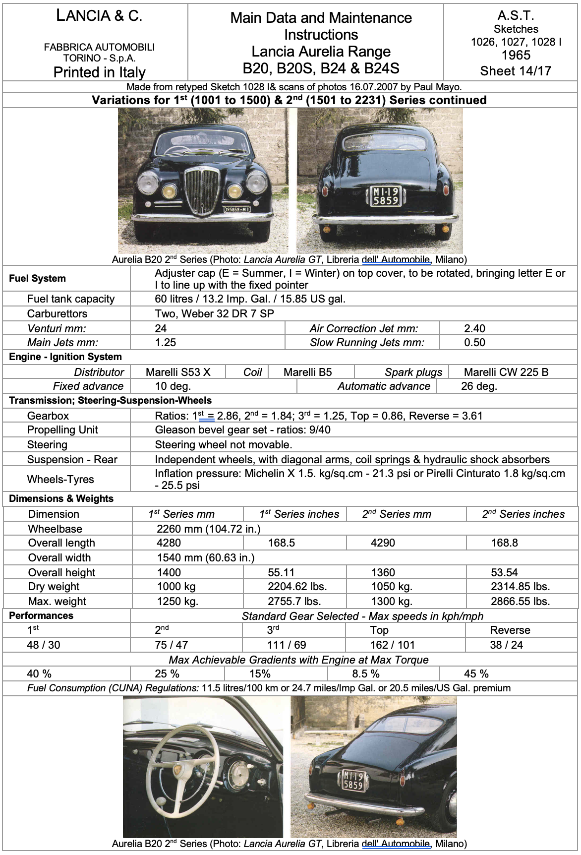 There are two pictures of a car on a sheet of paper.