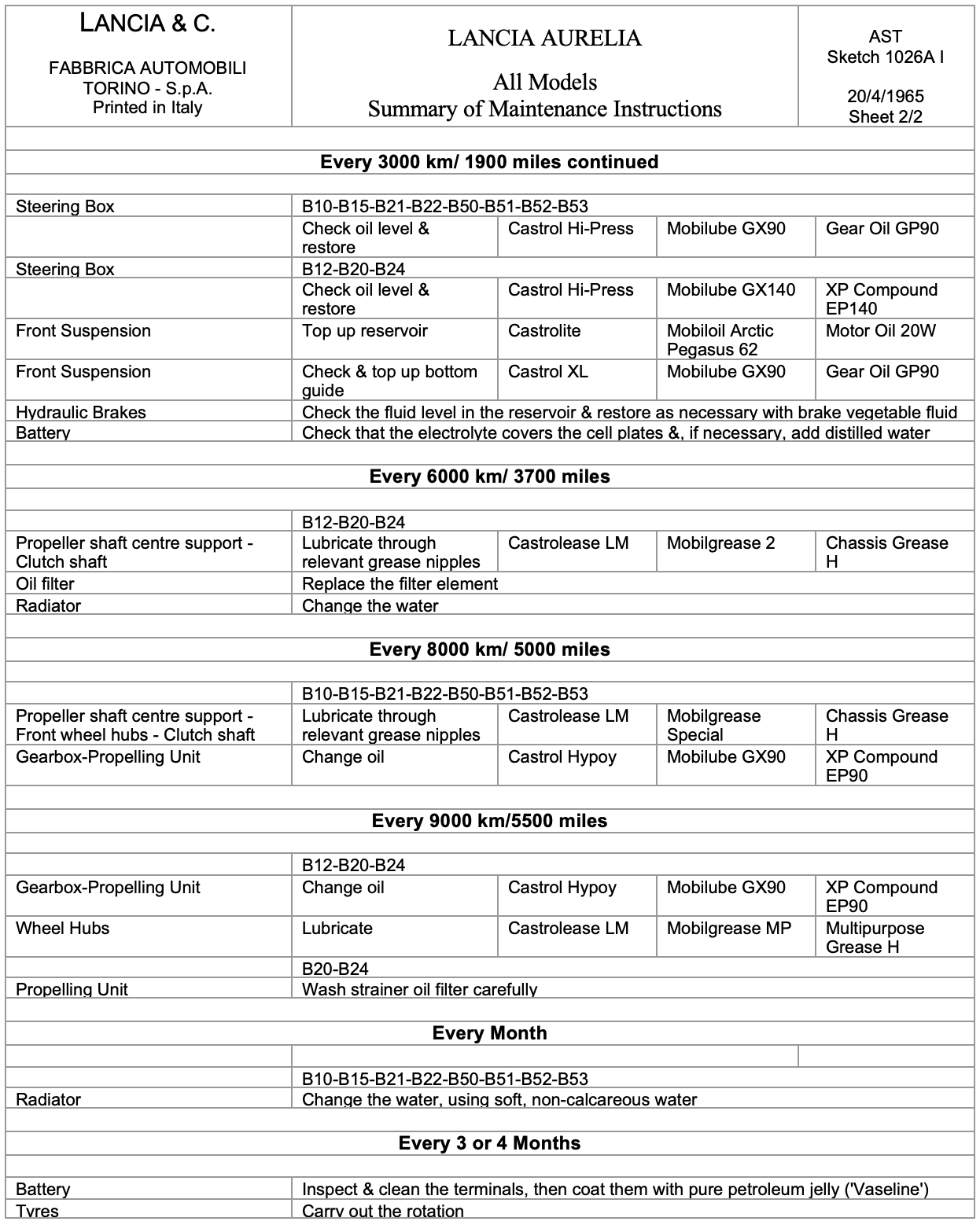 A black and white sheet of paper with a lot of text on it.