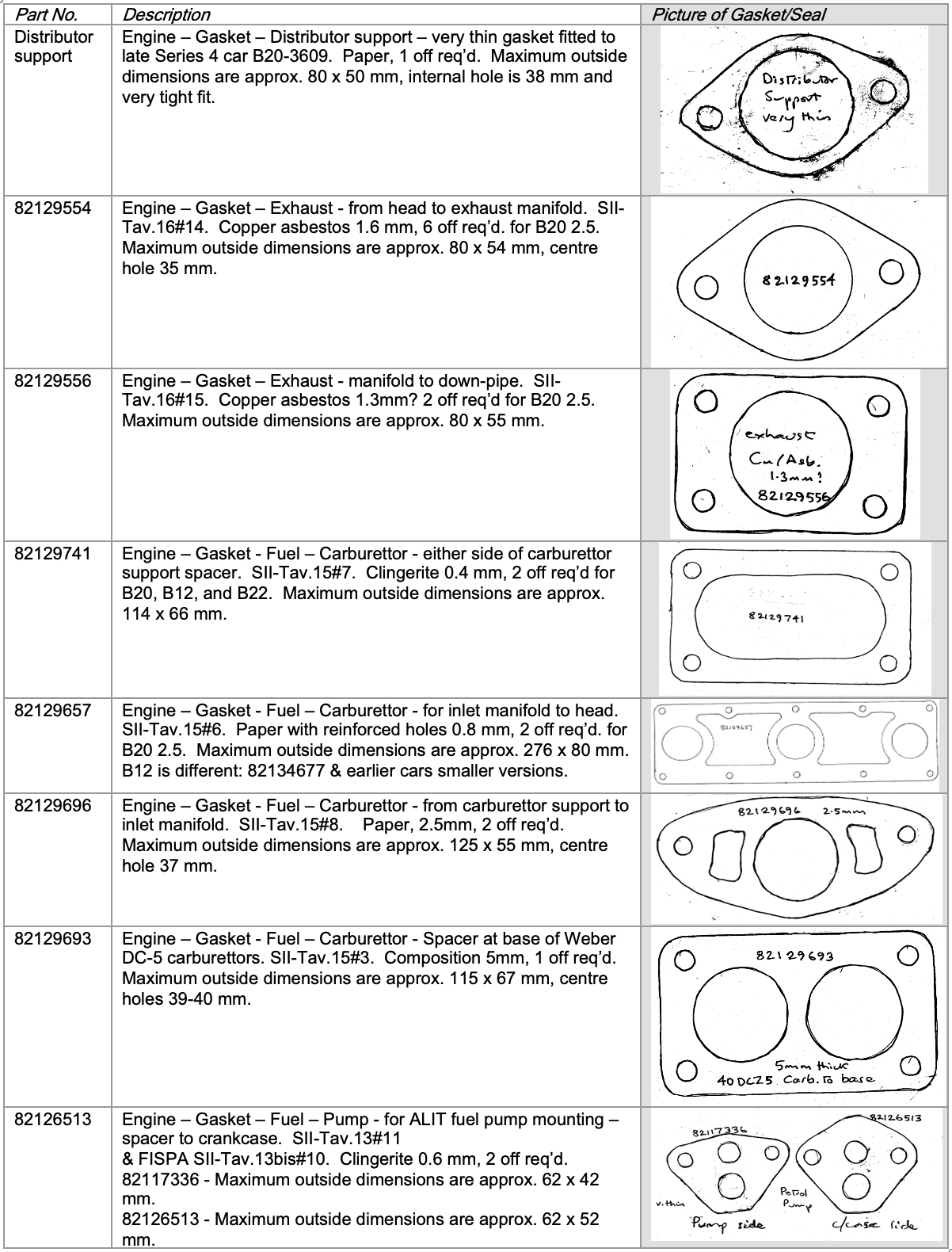 Table listing engine gaskets with drawings and part numbers.