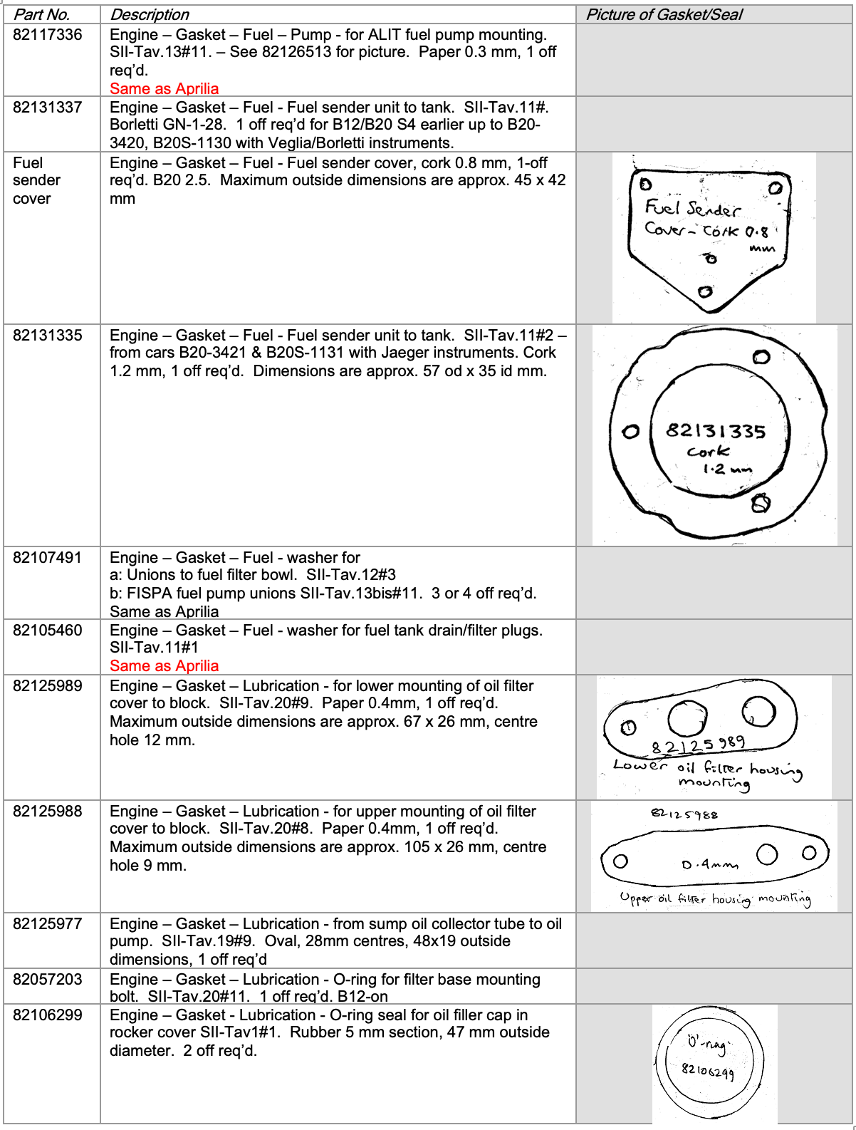 A table with entries detailing engine components. Includes diagrams of parts like plates and mounts.