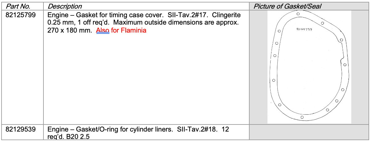 Table with part numbers and descriptions, including a diagram of a gasket.