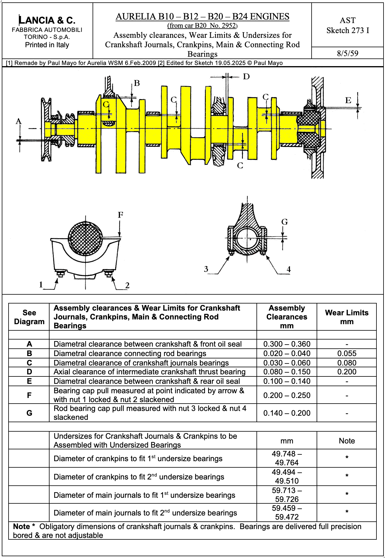 Yellow crankshaft diagram with dimensions and tolerance data.