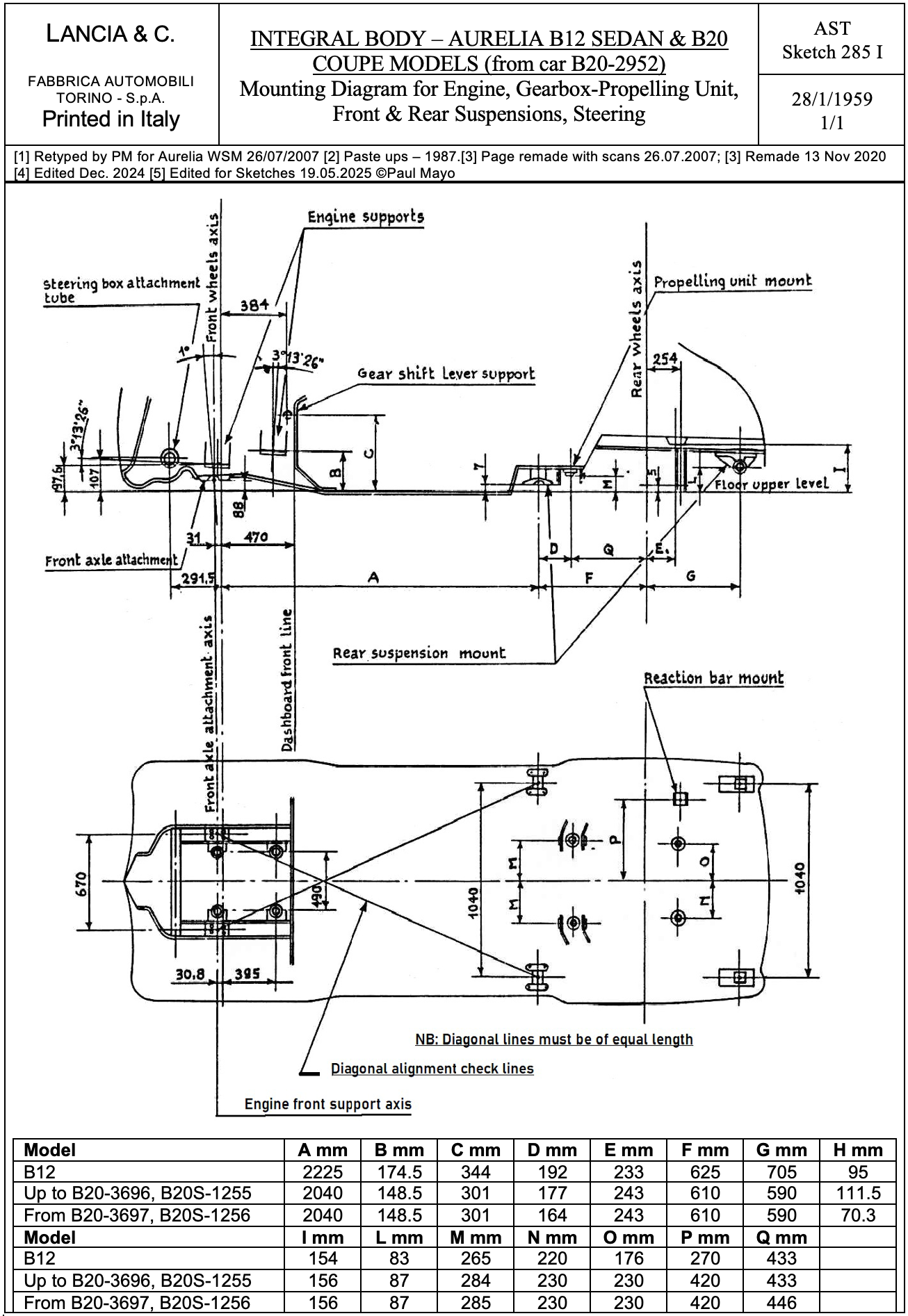 Technical drawing of a vehicle frame, showing dimensions and specifications in millimeters, with a chart at the bottom.