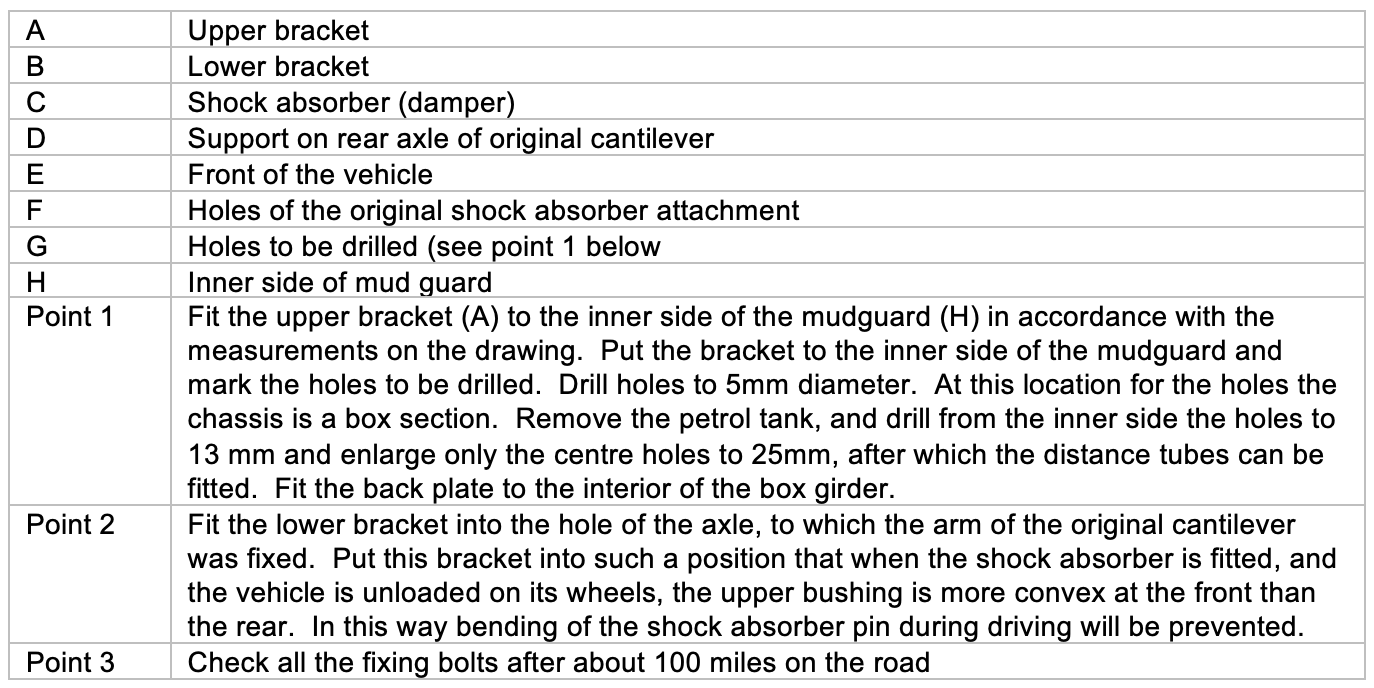 Instructions for installing vehicle suspension components. Text on a grid, with numbered steps.