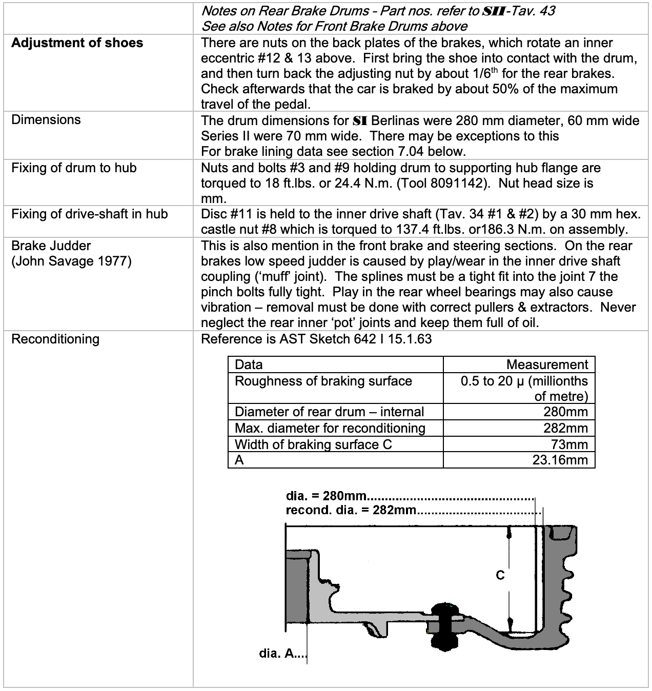 Technical diagram with specifications and a cross-sectional view of a brake drum assembly.