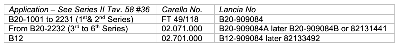 Table of applications, sizes, and location information.