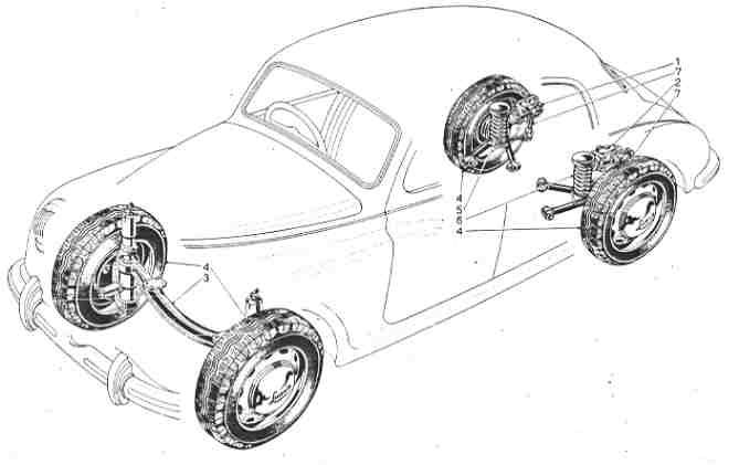 Diagram of a car chassis, wheels, and suspension components. Shows a front and rear axle with brakes and wheels.