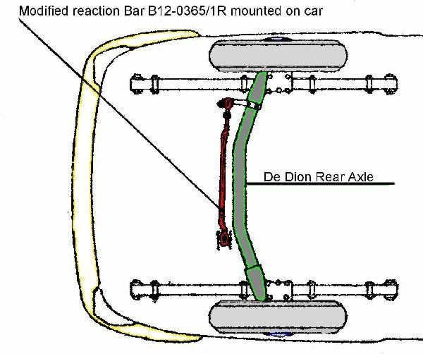 Diagram of a car's rear axle with a modified reaction bar. Shows the De Dion rear axle and the bar's location.