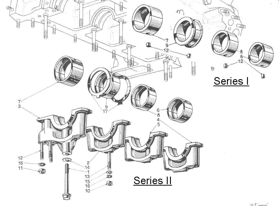 A black and white drawing of a series i and series ii engine.