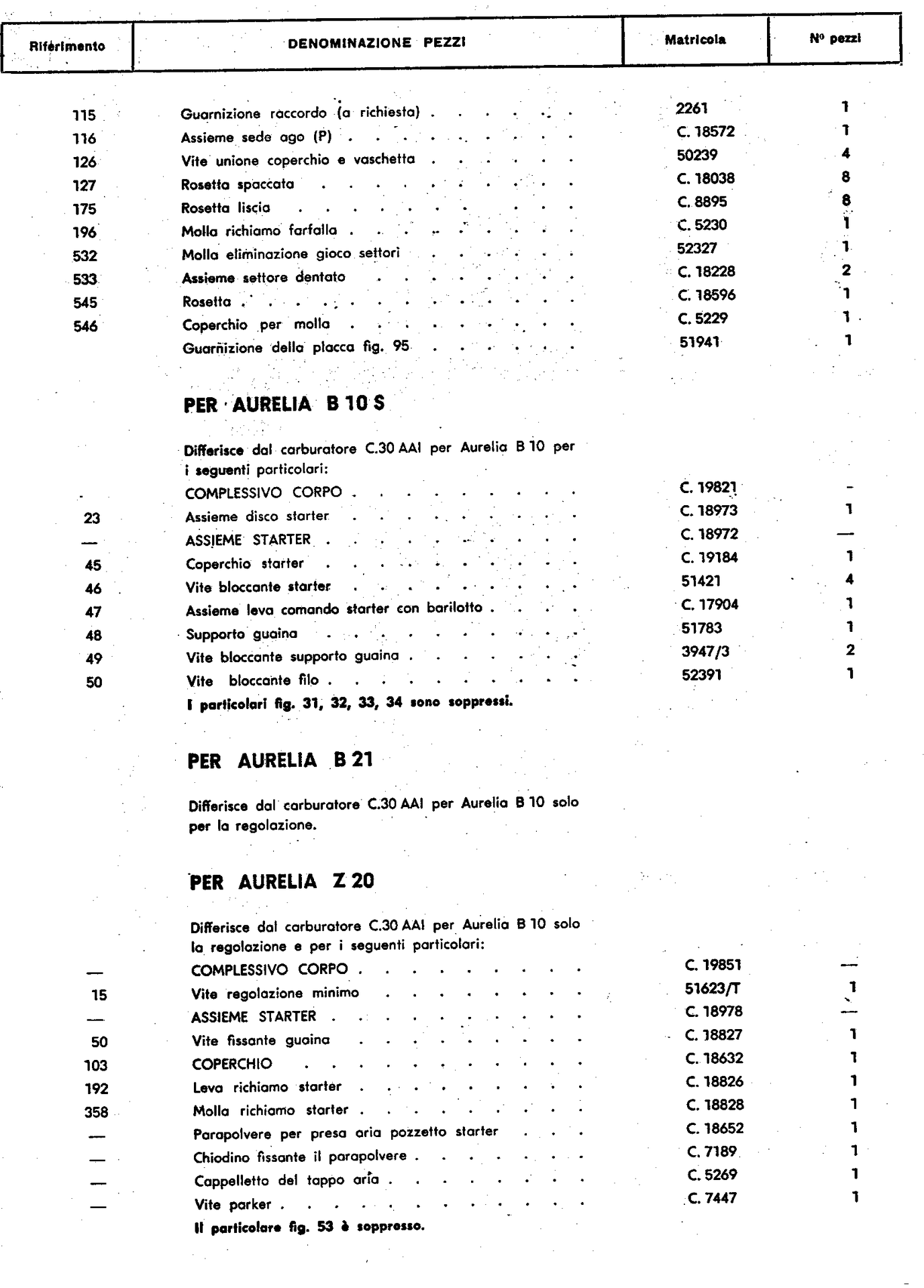 A black and white sheet of paper with a lot of numbers on it.