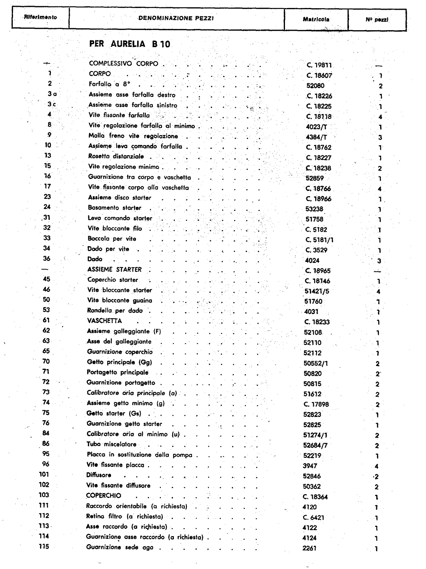 A white sheet of paper with a lot of numbers on it.