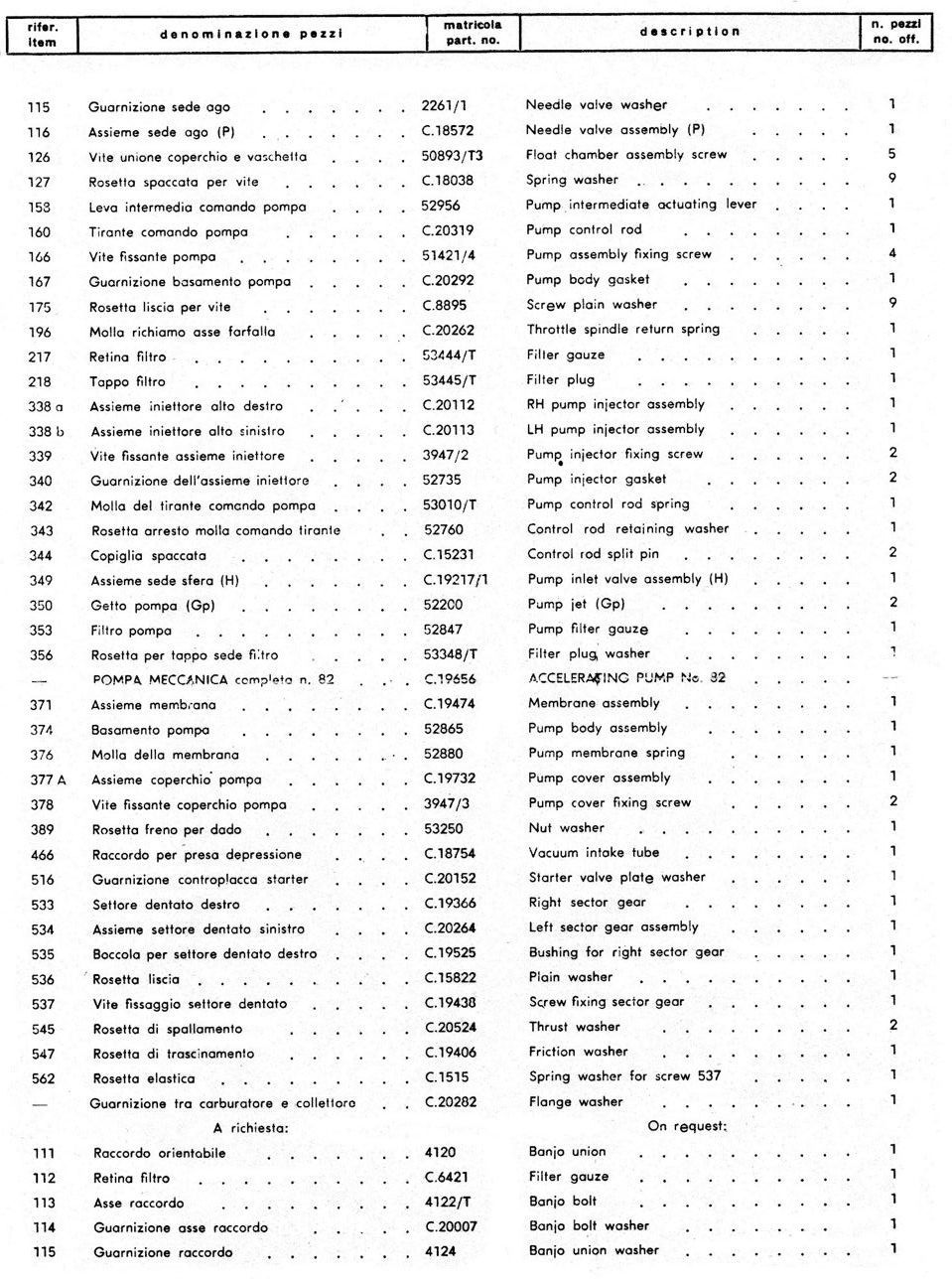 A sheet of paper with a lot of numbers on it
