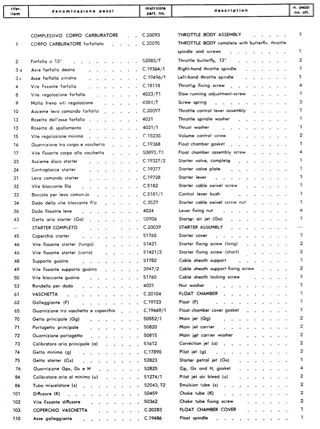 A white sheet of paper with a lot of numbers on it