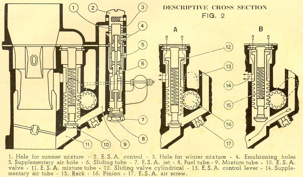 A black and white drawing of a descriptive cross section