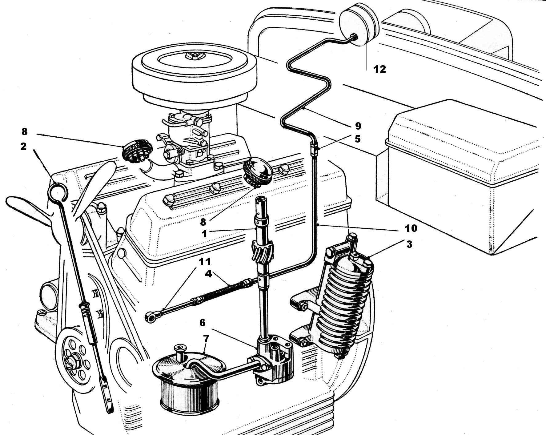 Diagram of an engine with labeled parts. Shows the engine components, including carburetor and oil filter.