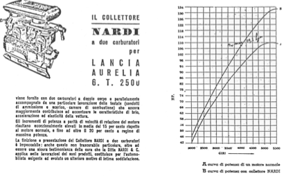 Engine diagram and performance graph for a Lancia Aurelia upgrade, featuring a Nardi intake manifold and dual carburetors.