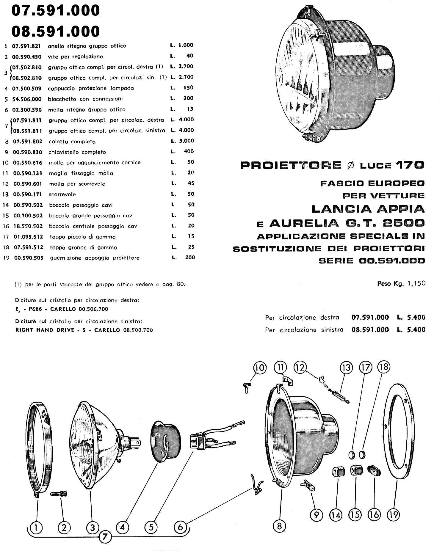 Diagram of a headlight assembly with parts labeled in Italian.