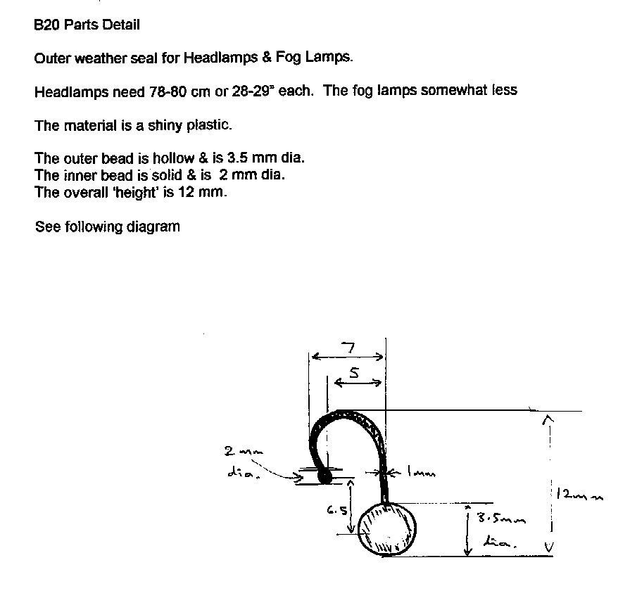 Diagram of a rubber weather seal for headlamps and fog lamps, with measurements labeled in millimeters.