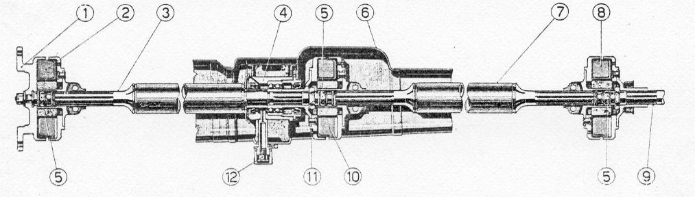 Diagram of mechanical components, numbered from 1 to 14, illustrating an axle system with gears and bearings.