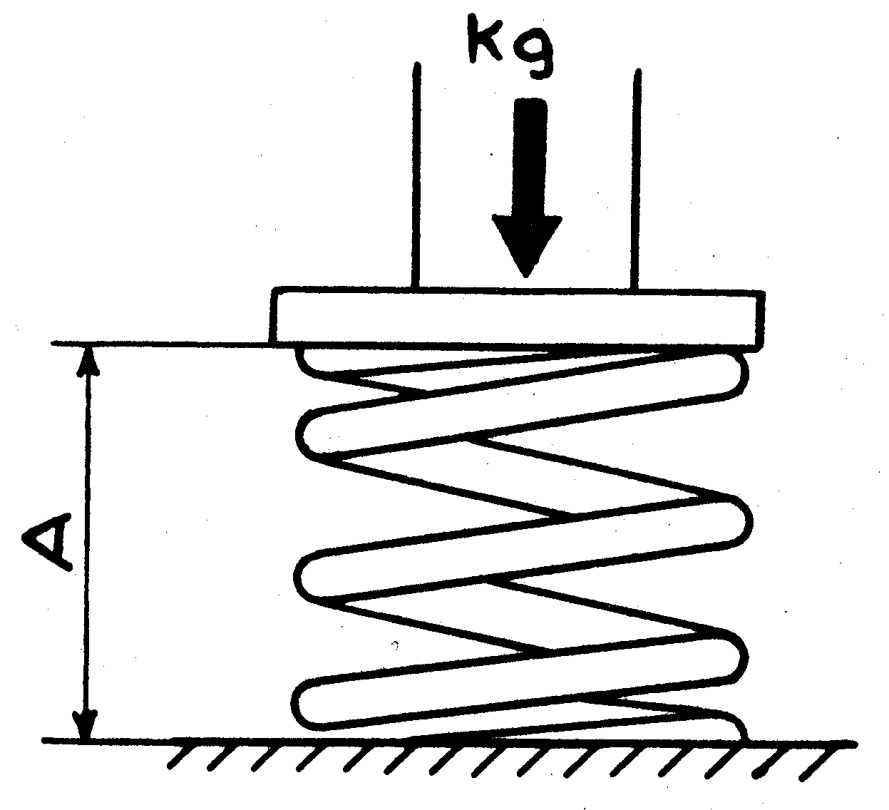 A black and white drawing of a spring with an arrow pointing down.