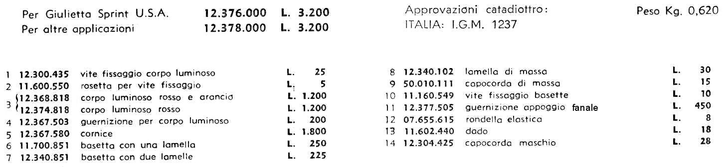 A list of items and corresponding numbers, appearing to be a financial record, with the company name at the top.