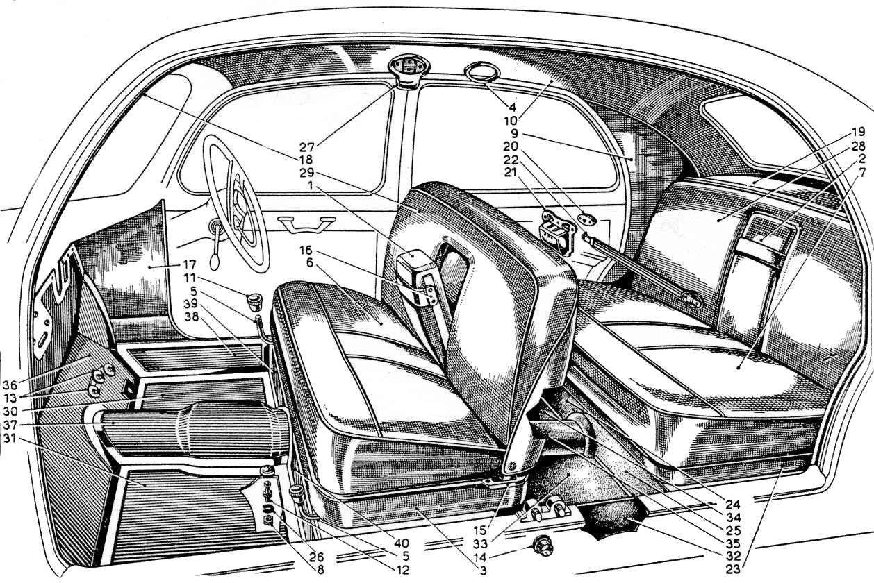 Cutaway diagram of a vintage car interior, showing seats, dashboard, and structural components.