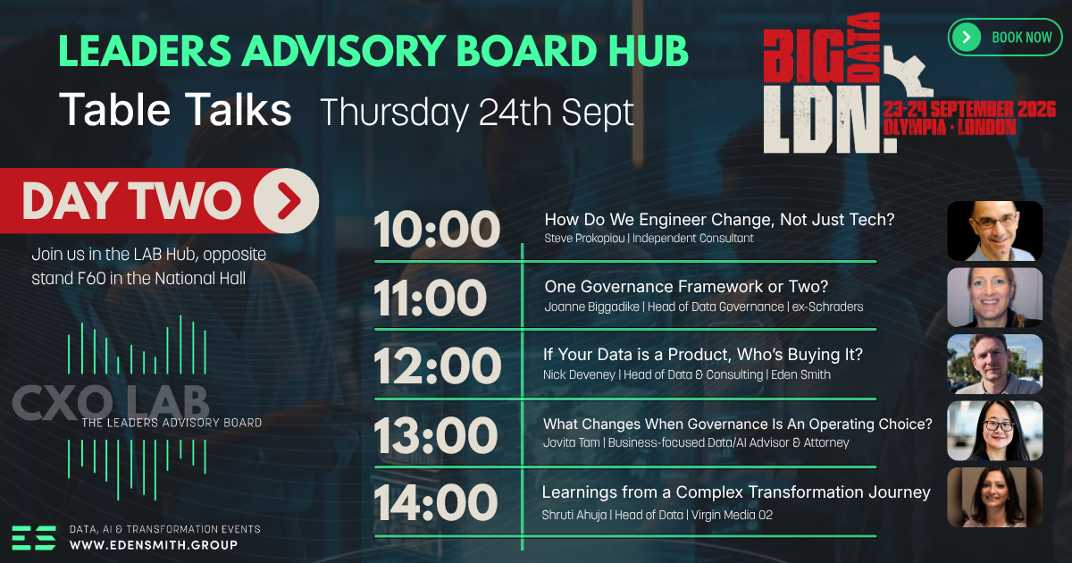 Leaders Advisory Board Hub schedule poster for Day Two, featuring times, speakers, and Big 5D logo.