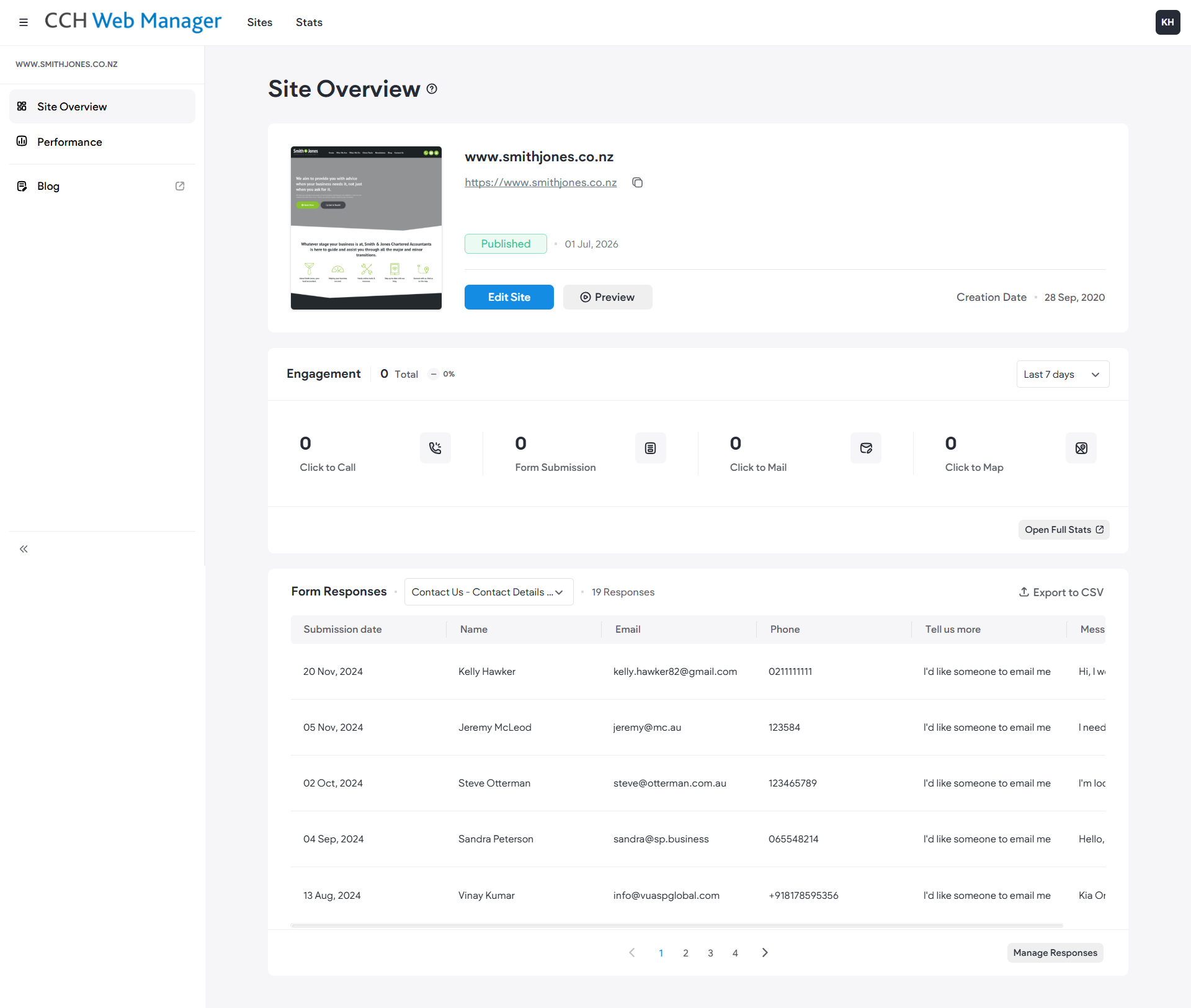 CCH Web Manager Site Overview