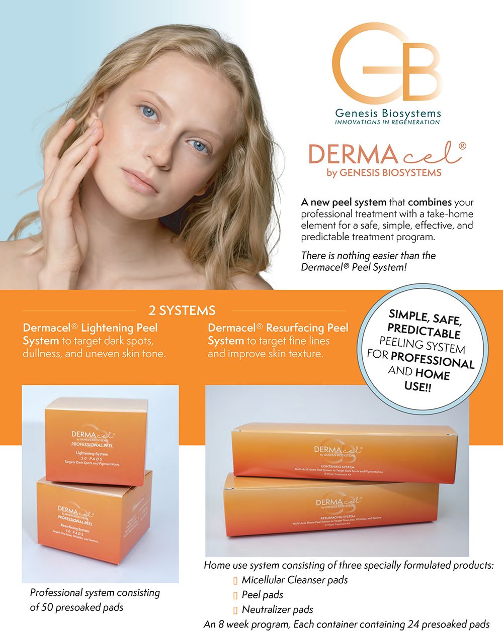 DeramCell Peel System Info