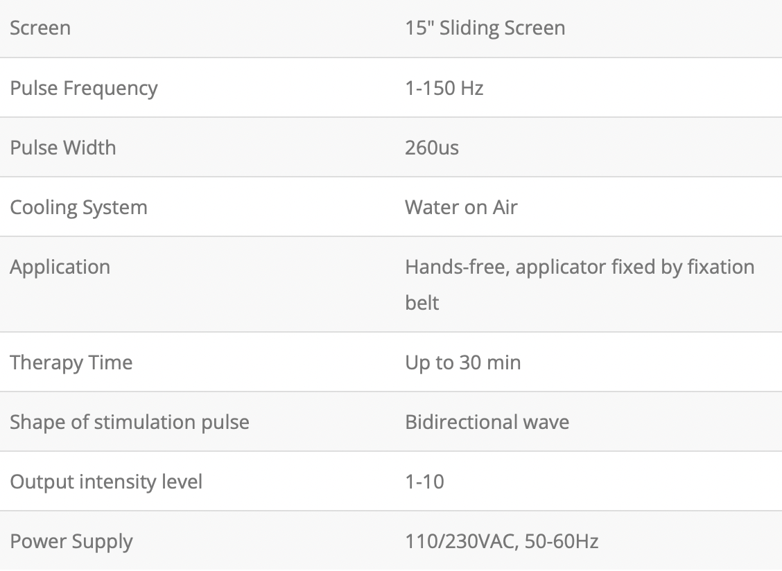 a table showing the specifications of a 15